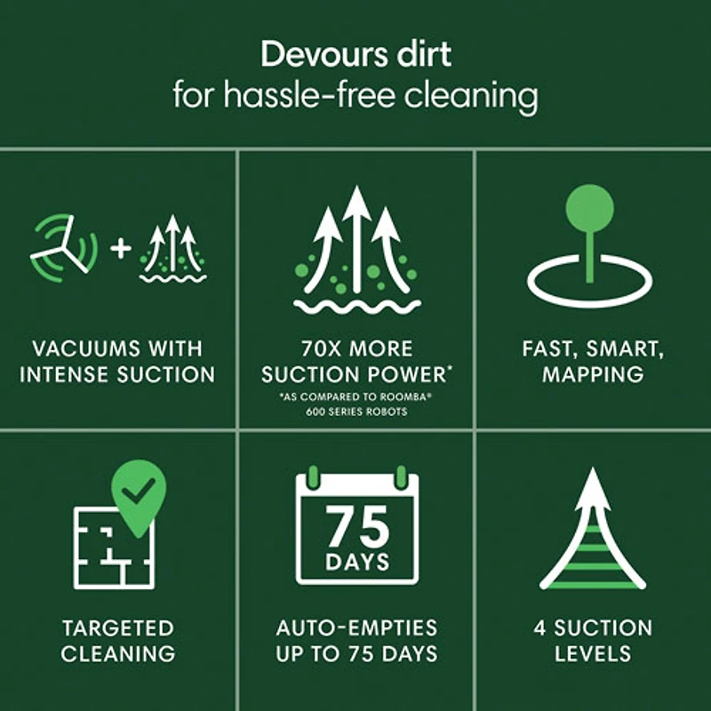 Aspirateur robot connecté Wi-Fi à vidage automatique Roomba 105 Vac d'iRobot - Noir