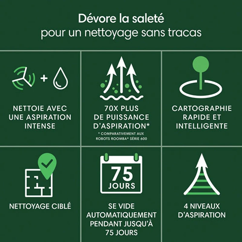 Aspirateur robot connecté Wi-Fi à vidage automatique Roomba 105 Vac d'iRobot - Noir