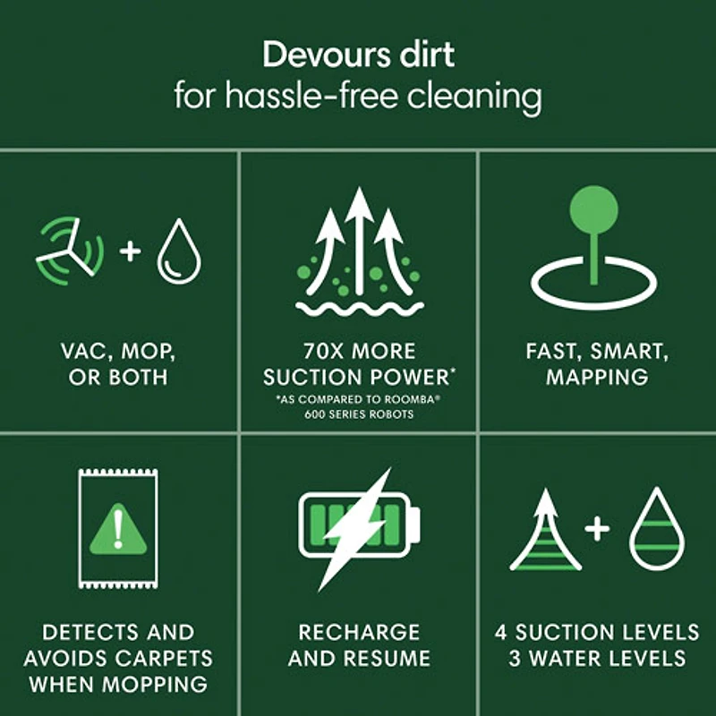 Aspirateur robot à vadrouille connecté Wi-Fi Roomba 105 Combo d'iRobot - Noir