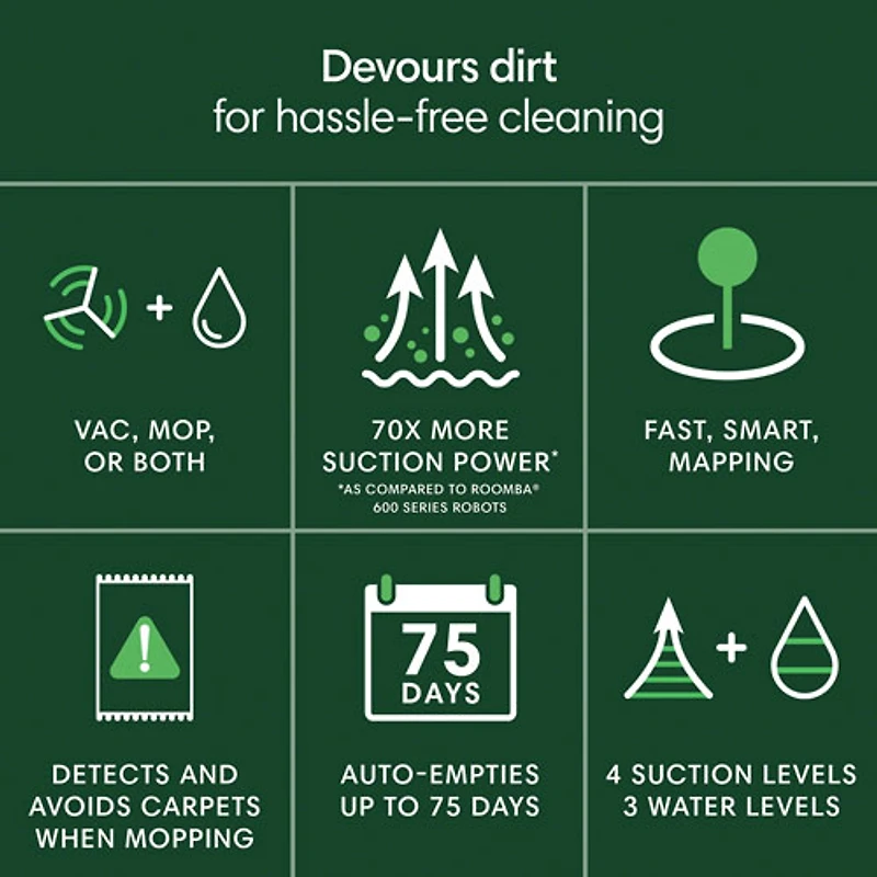 Aspirateur robot à vadrouille connecté Wi-Fi à vidage automatique Roomba 105 Combo d'iRobot - Noir
