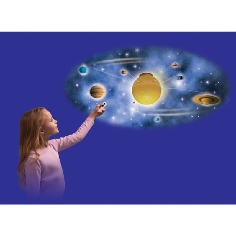 Brainstorm My Very Own Solar System Motorised Mobile
