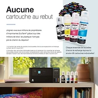 Imprimante à jet encre tout-en-un sans fil avec réservoir Supertank EcoTank ET-2980 d'Epson - Noir