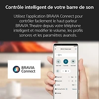 Barre de son 3.1.2 canaux avec haut-parleur d'extrêmes graves sans fil BRAVIA Theatre Bar 6 HT-B600 de Sony