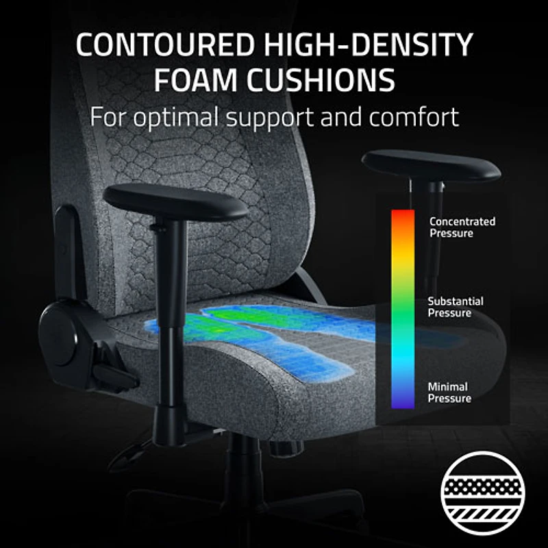 Razer Iskur V2 X Ergonomic Fabric Gaming Chair