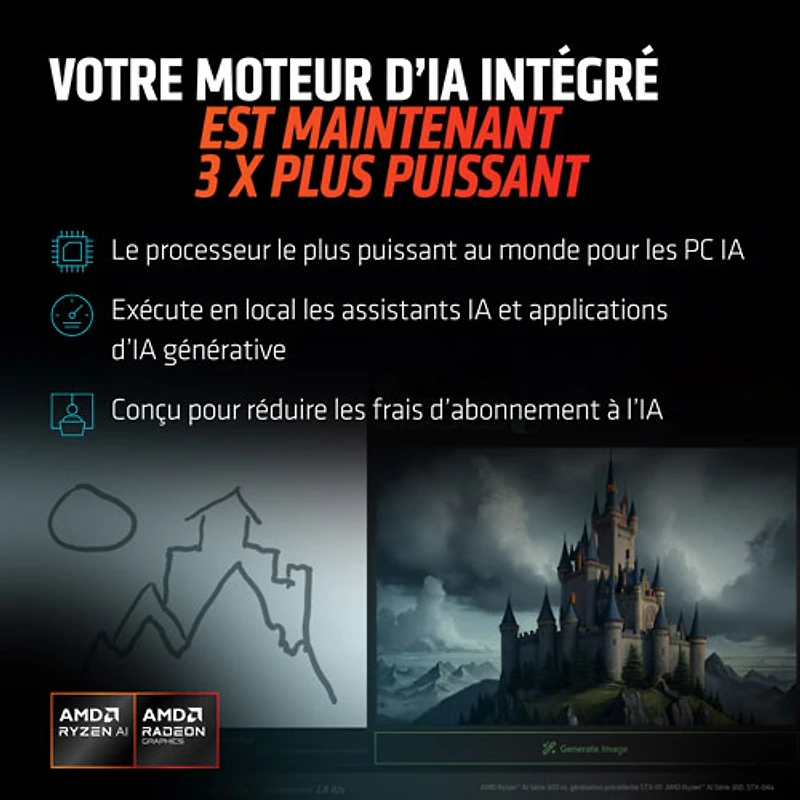 Portable de jeu de 16 po Blade de Razer - Noir (Ryzen AI 9 HX 370 d'AMD/RAM 64 Go/SSD 4 To/RTX 5090)