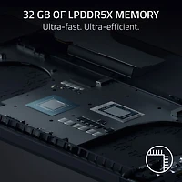 Portable de jeu Copilot+ PC de 14 po Blade de Razer - Noir (Ryzen AI 9 365 d'AMD/RAM 32 Go/SSD 1 To/RTX 5070)