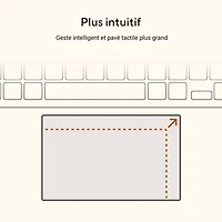 Portable Vivobook de 16 po d'ASUS - Bleu calme (Ryzen AI 7 350 d'AMD/RAM 16 Go/SSD 1 To)