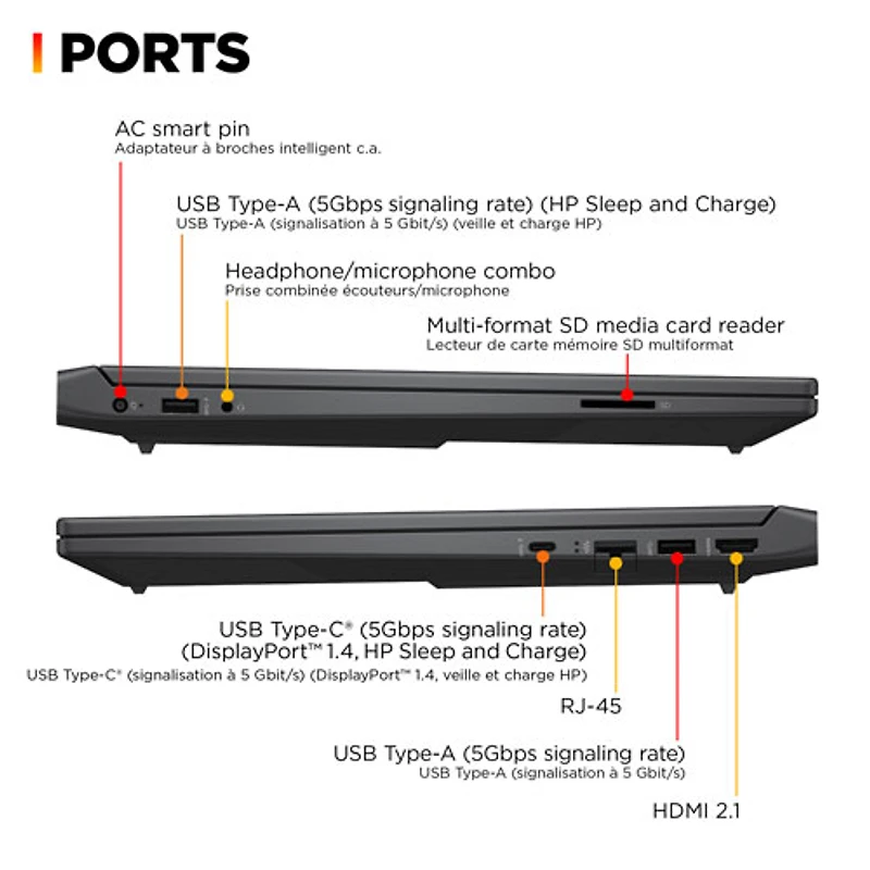 Portable de jeu de 15,6 po Victus de HP
