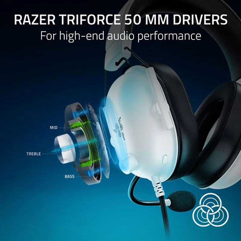 Razer BlackShark V2 X Gaming Headset for PS5 - White