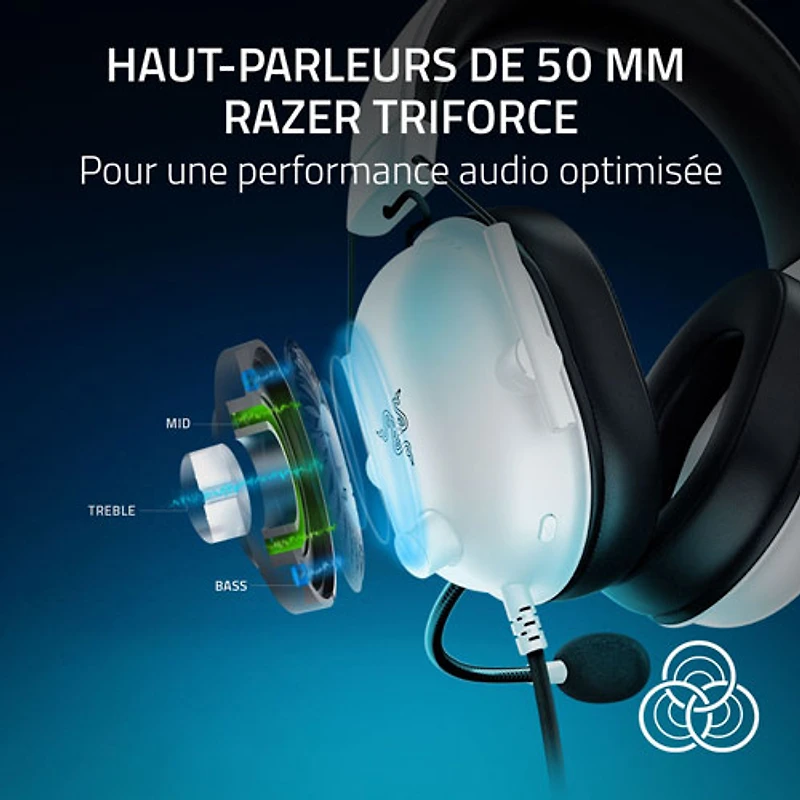 Razer BlackShark V2 X Gaming Headset for PS5 - White