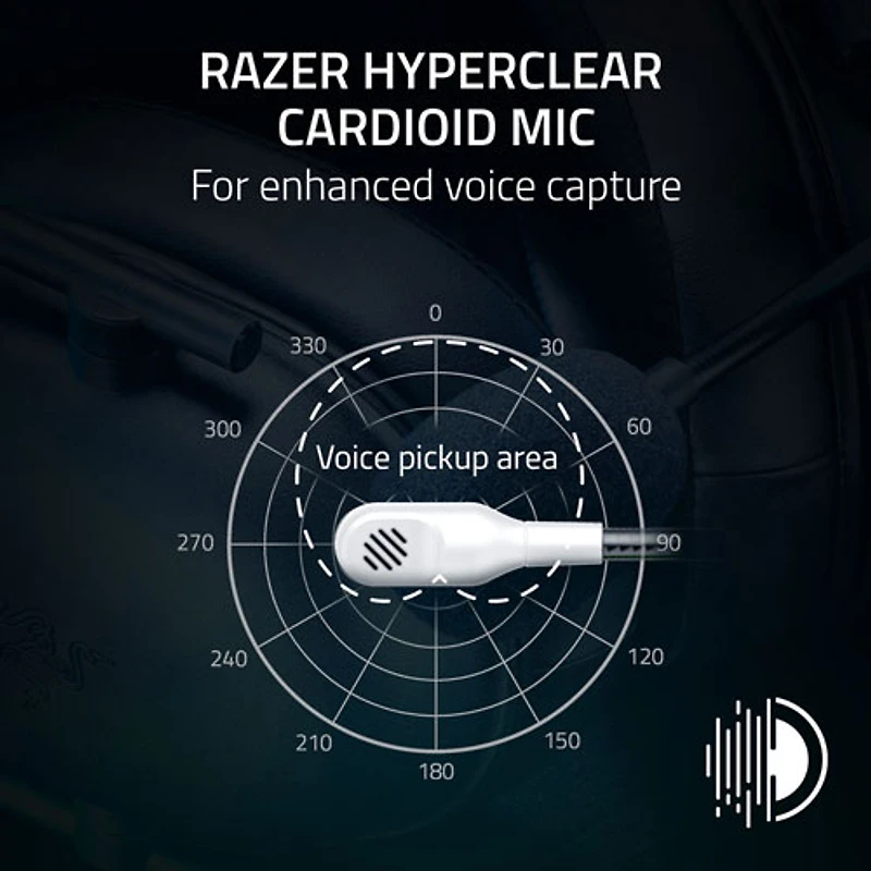 Razer BlackShark V2 X Gaming Headset for PS5 - White