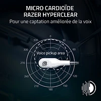 Razer BlackShark V2 X Gaming Headset for PS5 - White