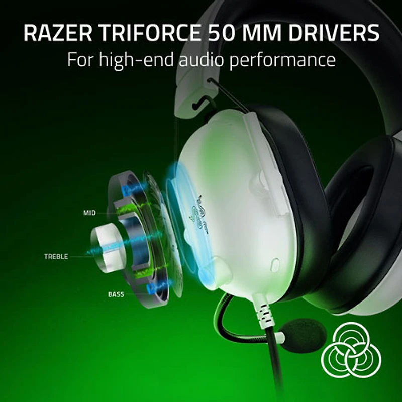 Razer BlackShark V2 X Gaming Headset for Xbox Series X|S / Xbox One - White