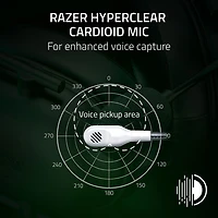 Razer BlackShark V2 X Gaming Headset for Xbox Series X|S / Xbox One - White