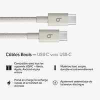 Beats By Dr. Dre 1.5m (4.9 ft.) USB-C to USB-C Woven Cable (MDGD4LL/A) - Surge Stone
