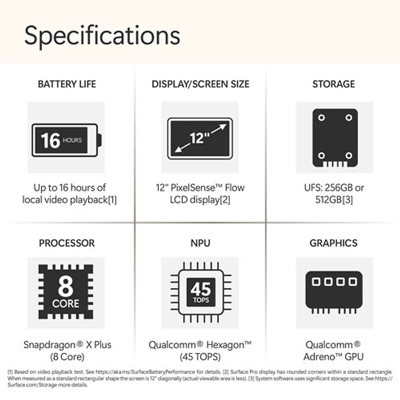 Tablette Surface Pro Copilot+PC (ACL) de 12 po 512 Go de Microsoft avec Snapdragon X Plus/mémoire vive de 16 Go (2025), océan - Appareil seulement