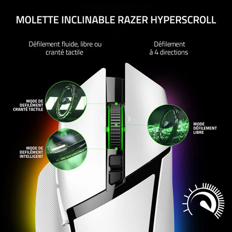 Razer Basilisk V3 Pro 30000 DPI Bluetooth Optical Gaming Mouse - White