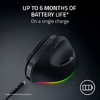Souris de jeu sans fil ergonomique Pro Click V2 de Razer