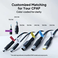 Station d'alimentation portative X30 de BLUETTI - 297 Wh