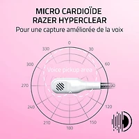 Razer Kraken Kitty Edition V2 Gaming Headset with Microphone - White