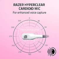 Casque de jeu avec microphone Kraken Kitty Edition V2 de Razer - Blanc