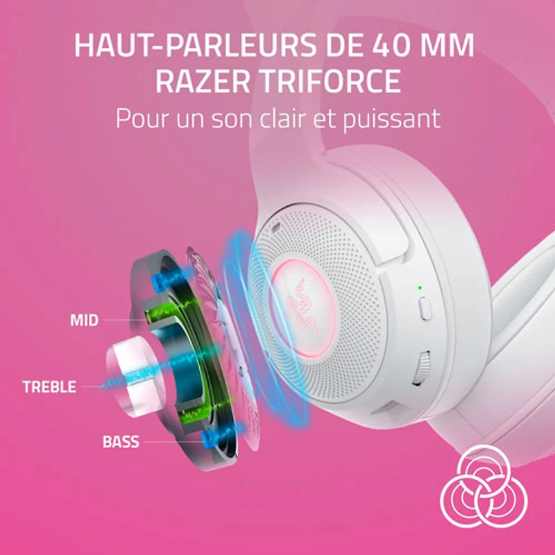 Razer Kraken Kitty Edition V2 Wireless Gaming Headset with Microphone - White