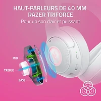 Razer Kraken Kitty Edition V2 Wireless Gaming Headset with Microphone - White