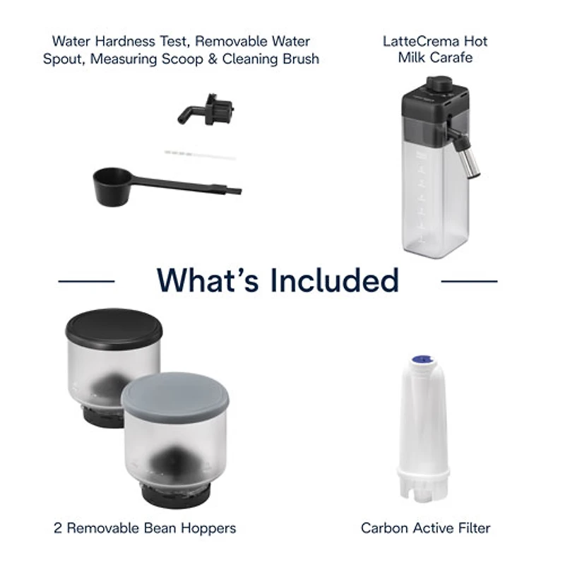 De'Longhi Rivelia Automatic Espresso Machine - Black