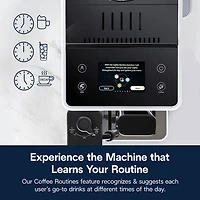 De'Longhi Rivelia Automatic Espresso Machine - White - Exclusive Retail Partner