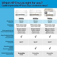 HP Envy 6165e Wireless All-In-One Inkjet Printer - White