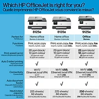HP OfficeJet Pro 8125e Wireless All-In-One Inkjet Printer - HP Instant Ink 3-Month Free Trial Included*