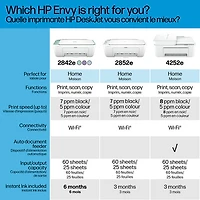 HP DeskJet 2842e Wireless All-In-One Inkjet Printer