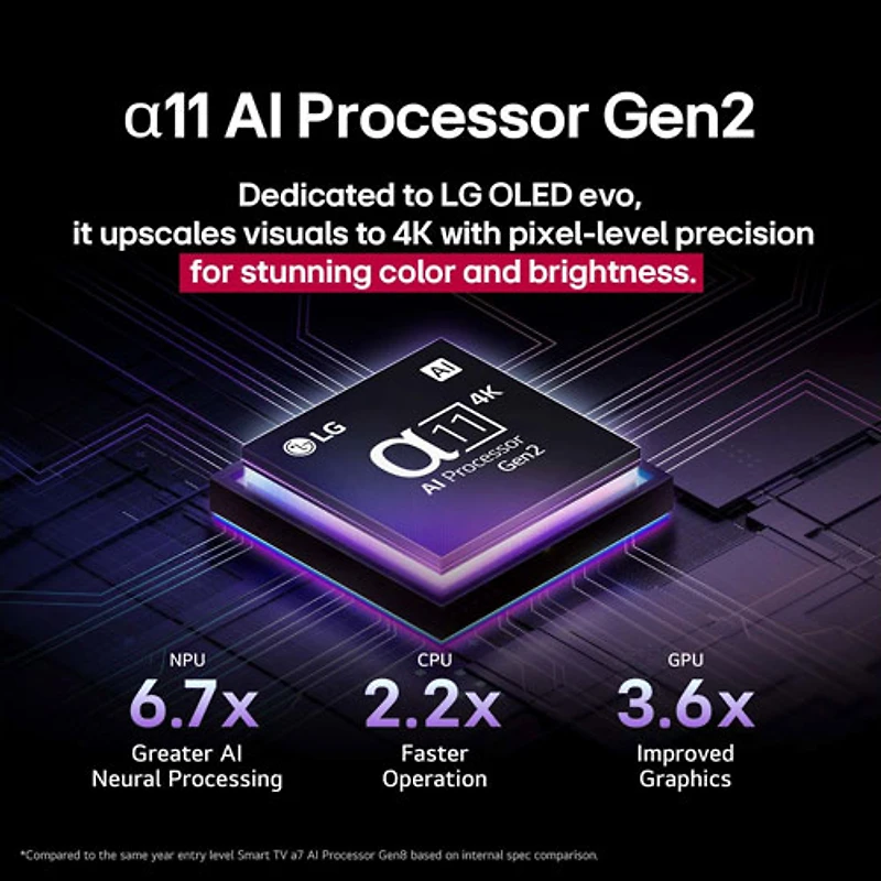 Téléviseur intelligent DELO HDR UHD 4K G5 de 77 po de LG (OLED77G5WUA) - 2025
