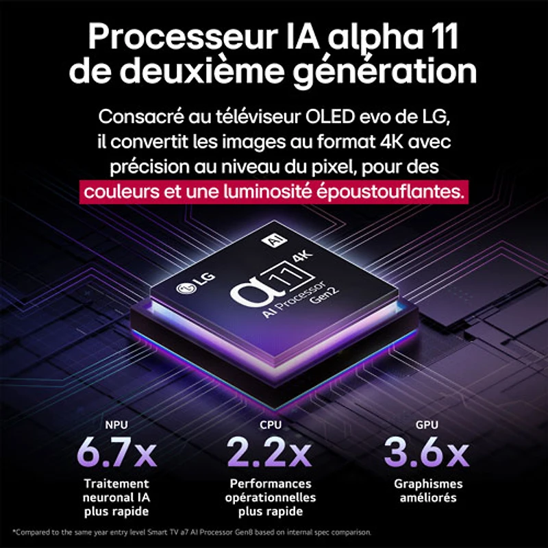 Téléviseur intelligent DELO HDR UHD 4K G5 de 77 po de LG (OLED77G5WUA) - 2025