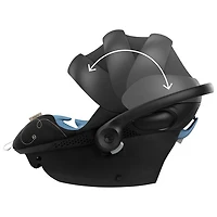 Siège d'auto pour bébé orienté vers l'arrière Aton G Swivel de Cybex avec SensorSafe - Noir lunaire