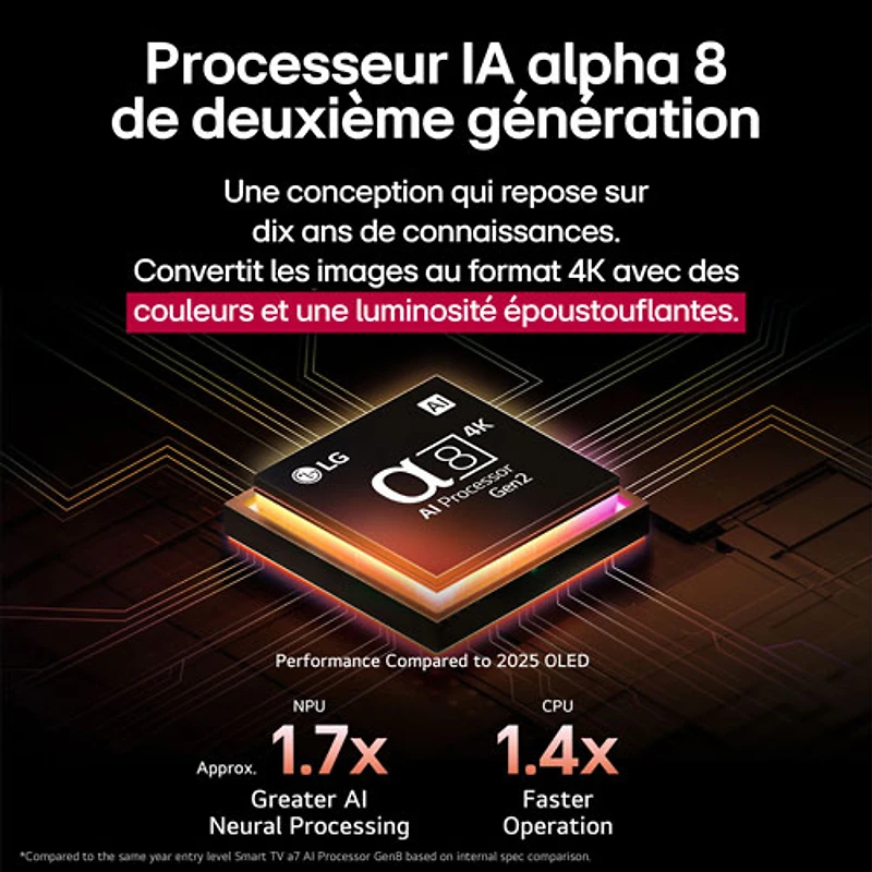 Téléviseur intelligent DELO HDR UHD 4K B5 de 65 po de LG (OLED65B5PUA) - 2025