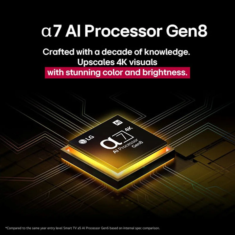 Téléviseur intelligent DEL HDR UHD 4K de 86 po NanoCell AI NANO80 série NANO80AUA de LG (86NANO80AUA) - 2025