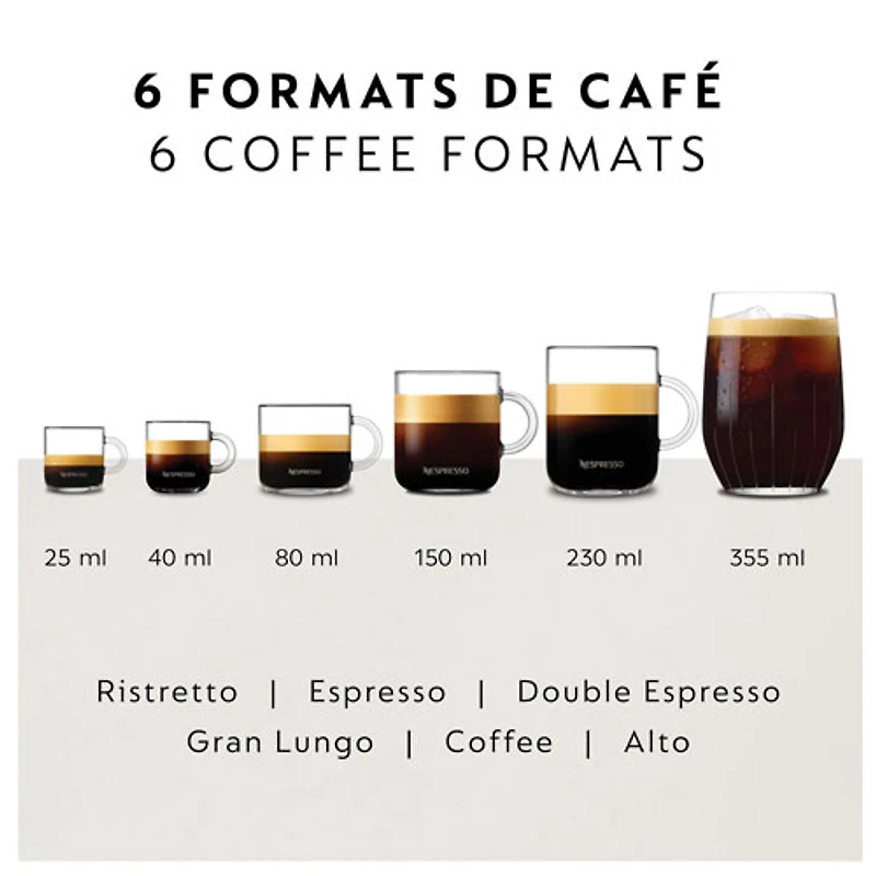 Machine à café/espresso Vertuo Pop+ Deluxe de Nespresso par De'Longhi - Titane