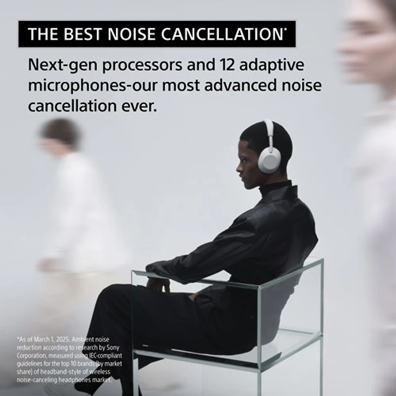 Casque d'écoute Bluetooth à suppression du bruit WH-1000XM6 de Sony - Argenté