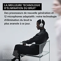 Casque d'écoute Bluetooth à suppression du bruit WH-1000XM6 de Sony - Argenté