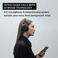 Casque d'écoute Bluetooth à suppression du bruit WH-1000XM6 de Sony - Argenté