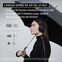 Casque d'écoute Bluetooth à suppression du bruit WH-1000XM6 de Sony - Argenté