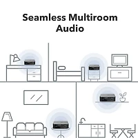 WiiM Ultra Digital Music Hub