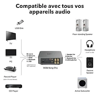 WiiM Amp Pro Streaming Amplifier