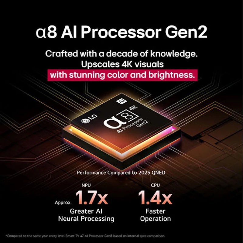 Téléviseur intelligent mini-DEL HDR UHD 4K QNED evo AI QNED92 de 85 po série QNED92 de LG (85QNED92AUA) - 2025