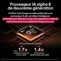 Téléviseur intelligent mini-DEL HDR UHD 4K QNED evo AI QNED92 de 85 po série QNED92 de LG (85QNED92AUA) - 2025