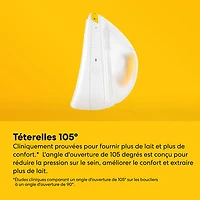 Double tire-lait portable Magic InBra de Medela