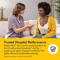 Double tire-lait portable Magic InBra de Medela