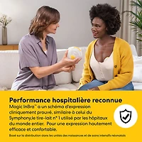 Double tire-lait portable Magic InBra de Medela