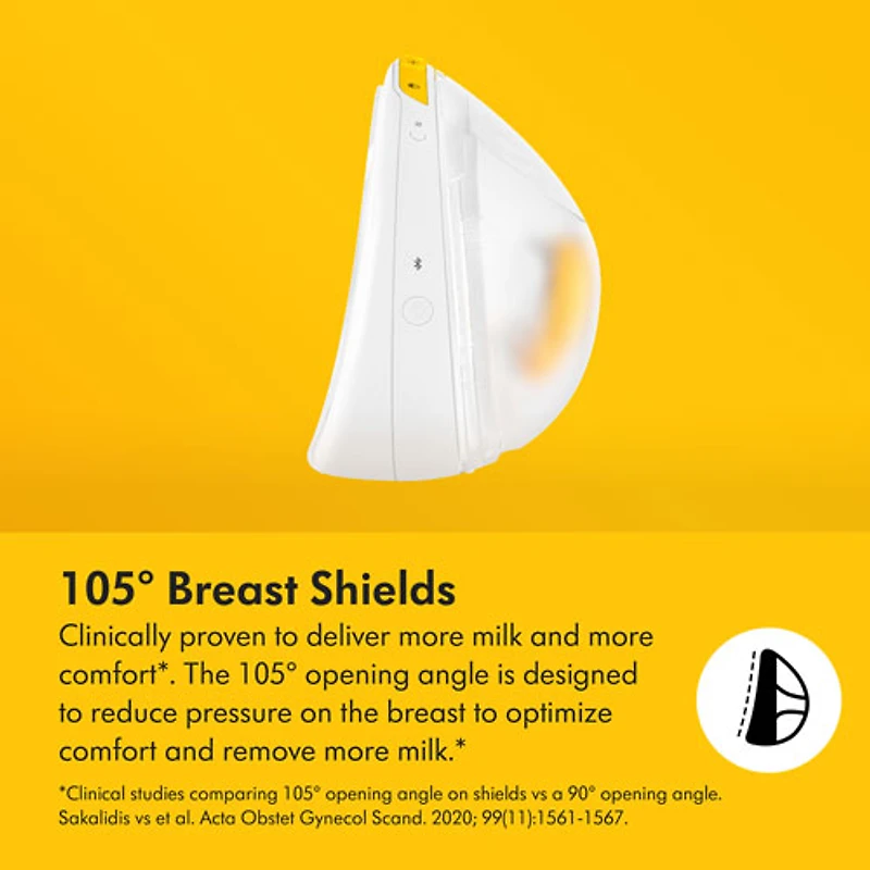 Double tire-lait portable Magic InBra de Medela